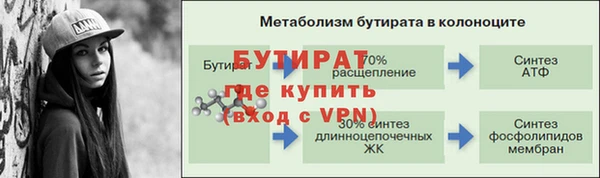a pvp Костерёво